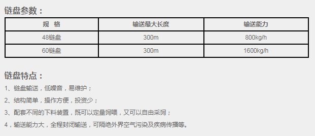 48链盘(图2)